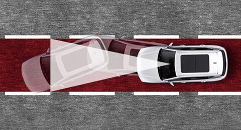 哈弗,哈弗H6,長安,長安CS75,本田