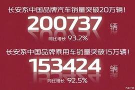 長安,長安凱程,凱程F70,福特,逸動