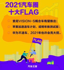 現代,起亞,特斯拉