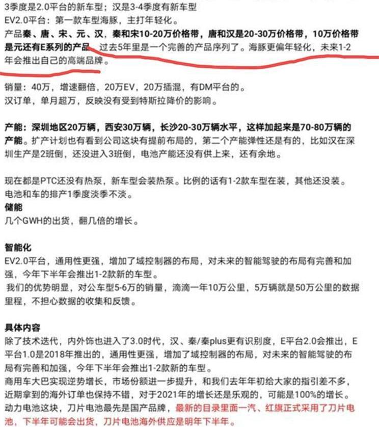 比亞迪,海豚,宋PLUS新能源,宋MAX新能源,宋Pro新能源
