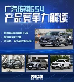 傳祺GS4,榮威,榮威RX5,北京,長安