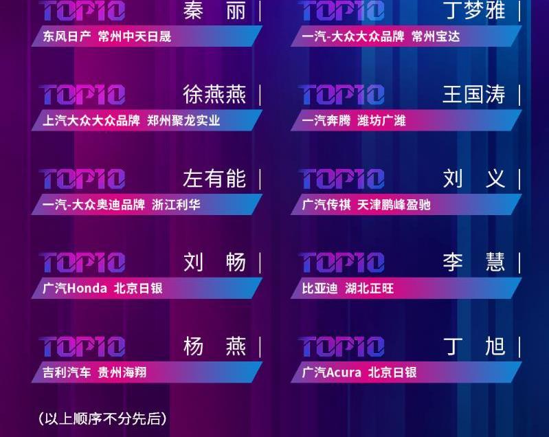 大眾,北京,理念,一汽,奧迪