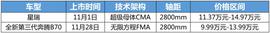 奔騰,奔騰B70,星瑞,一汽,吉利汽車