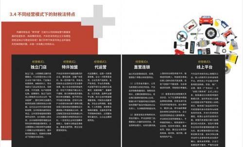 世紀,特斯拉,蔚來,小鵬