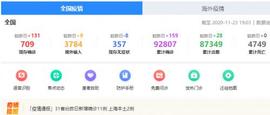 北京,發現,漢