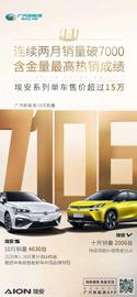 埃安,廣汽集團