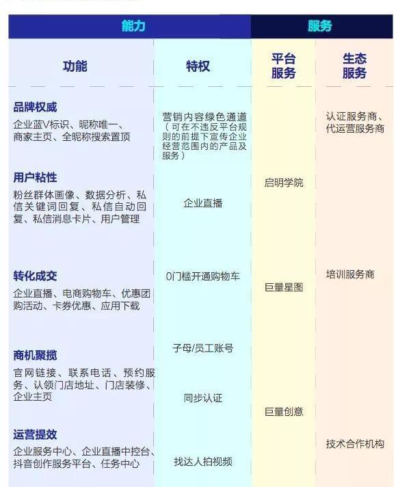 北京,理念,漢