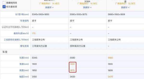 長安,長安凱程,凱程F70,銳騏,銳騏6