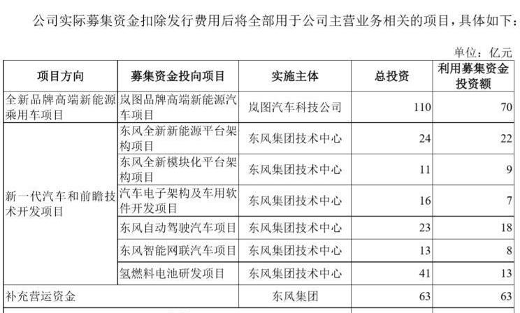 東風,漢,江鈴