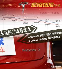 特斯拉,Model 3,Polestar 2,小鵬,奔馳