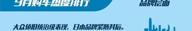 777,奔馳,本田,北京,長安