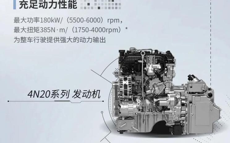 坦克,長城,哈弗,北京,豐田