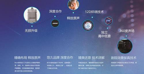 奔馳,大眾,豐田,理念,威霆