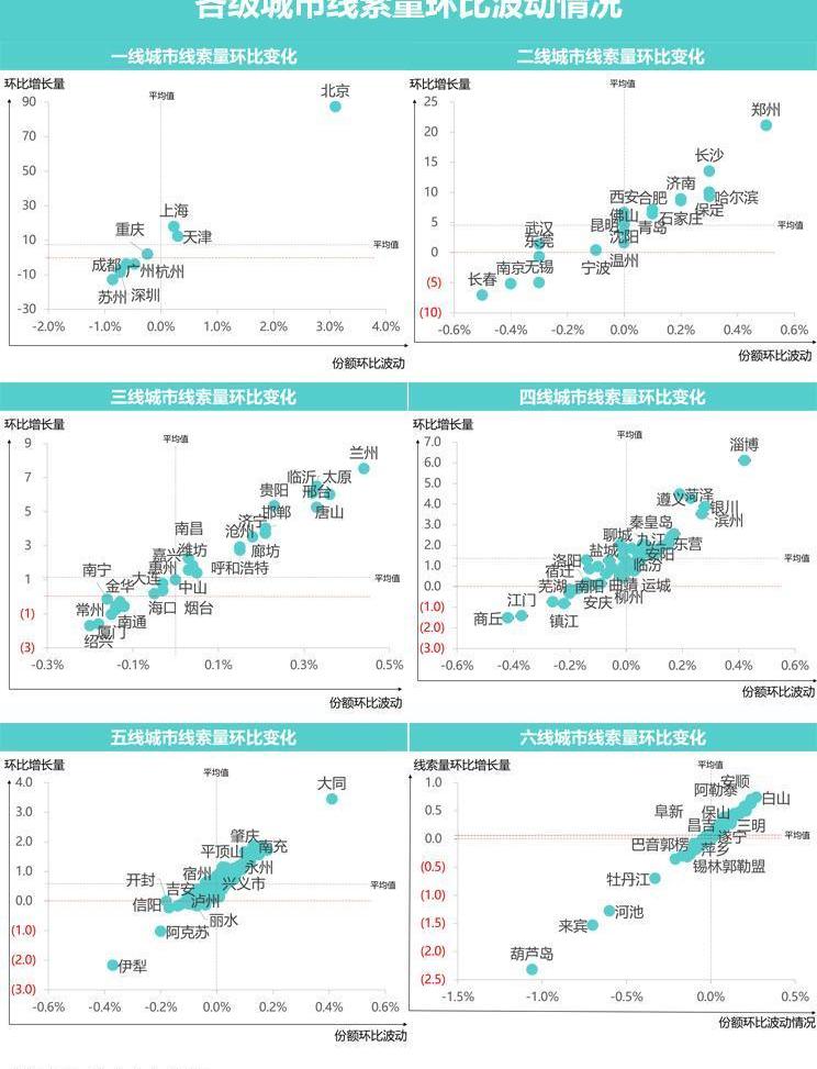 北京,一汽,奧迪,大眾,寶馬