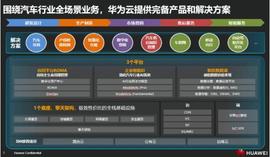 蔚來,奧迪,大眾,發現,一汽