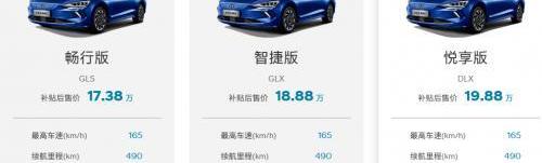 幾何A,遠程,優越,幾何汽車