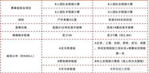 別克,北京,漢