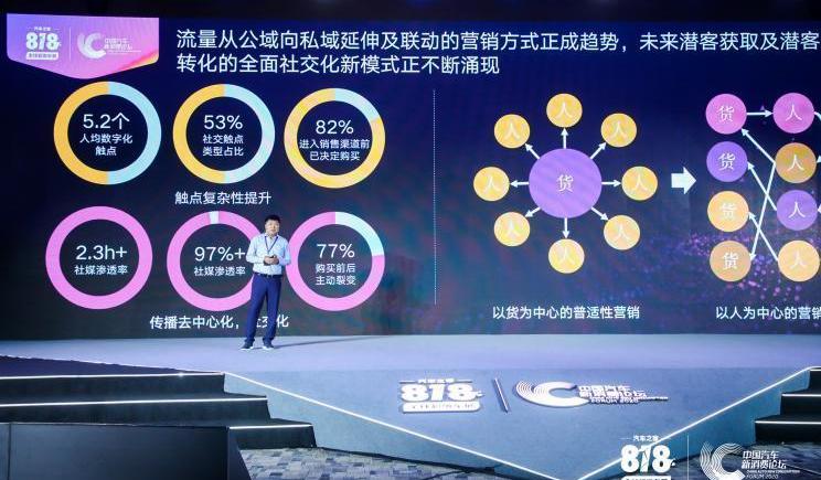 奔馳,發現,蔚來,北京,豐田