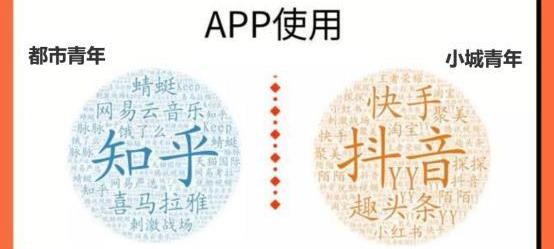 哈弗,發現
