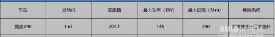 豪越,捷途,捷途X90,奇瑞,優越