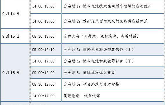 北京,本田,豐田,紅旗,紅旗H5