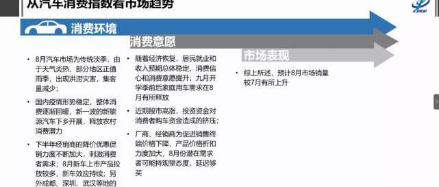 奧迪,奔馳,寶馬,長安,豐田