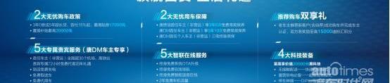 比亞迪,坦克,奔馳,理念,漢