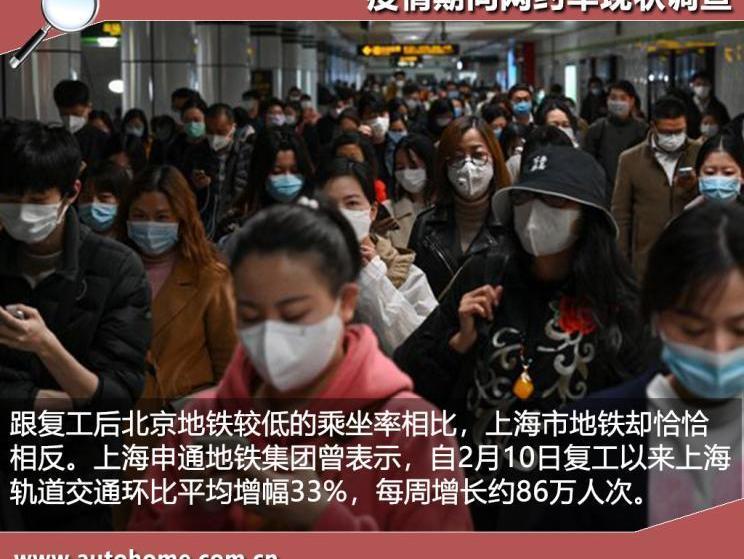 北京,發現,漢