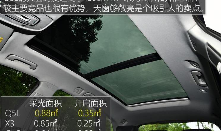 奧迪,奧迪Q5L,奔馳,寶馬,北京