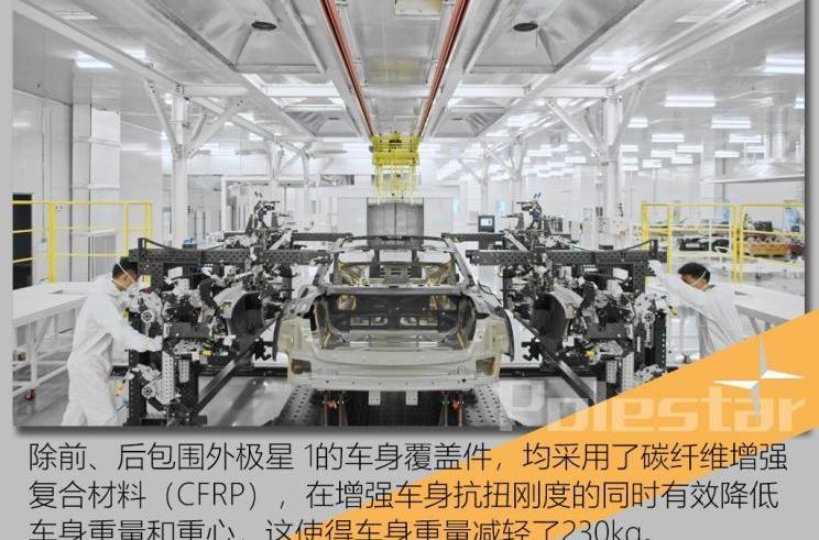 Polestar 1,沃爾沃,Polestar極星,北京,DS