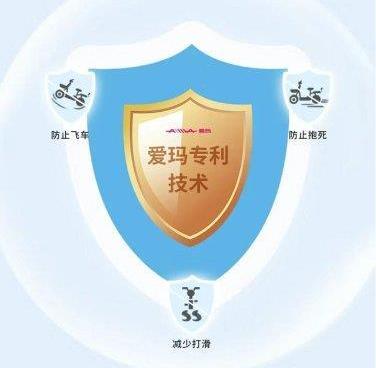 MINI,現代