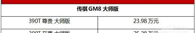 廣汽傳祺,奔馳,優越,摩卡