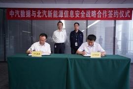 大發,現代