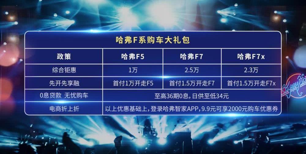 哈弗,理念,長城