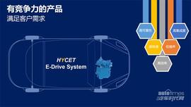 長城,優越,歐拉,時風
