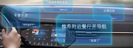 哈弗,遠程,北京