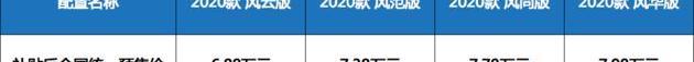 大眾,理念,炮
