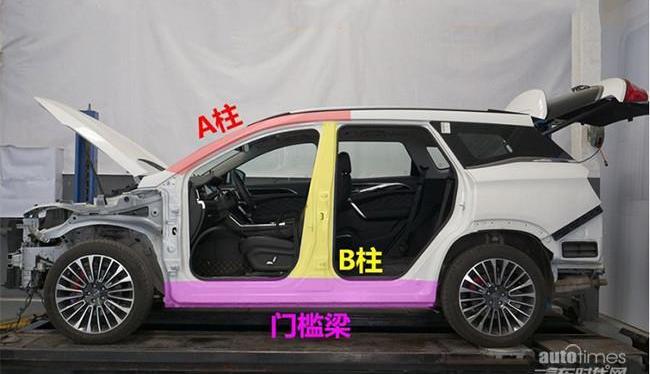 捷途,捷途X95,奇瑞,發現