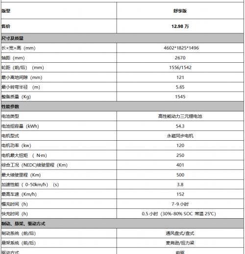 艾瑞澤e,奇瑞,奇瑞新能源,艾瑞澤5,現代