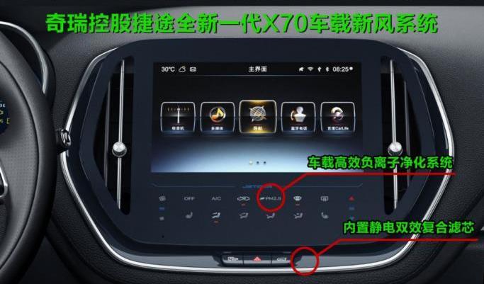 奇瑞,捷途,捷途X70,理念,發現