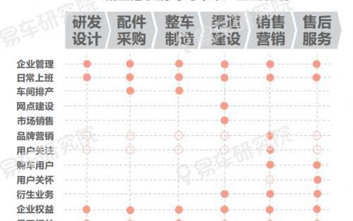 漢,長城,領克
