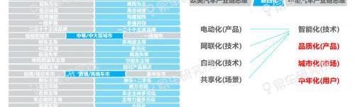 漢,長城,領克