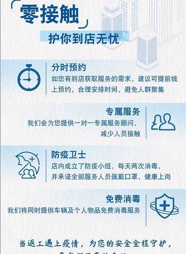 福特,長安,福睿斯,福克斯,銳界