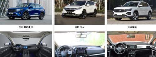 哈弗,本田,大眾,探岳,本田CR-V