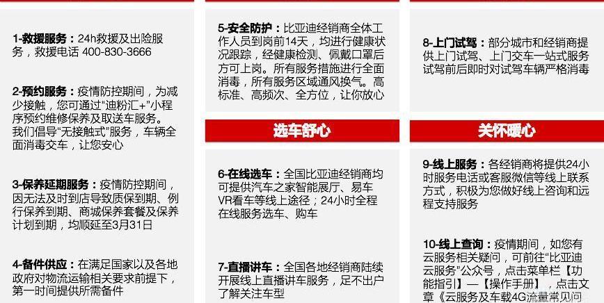 比亞迪