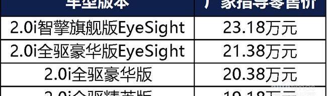 斯巴魯
