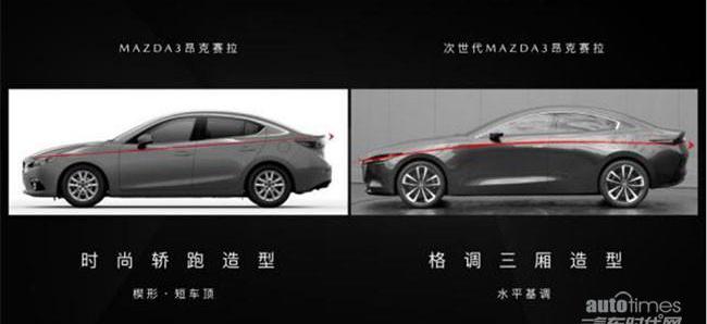 馬自達,現代,理念