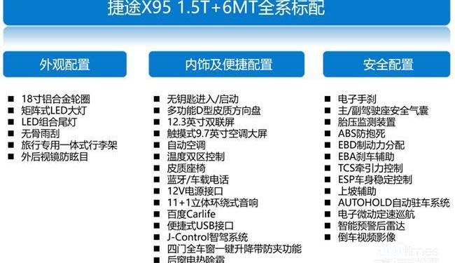 捷途,捷途X95,發現,理念,奇瑞