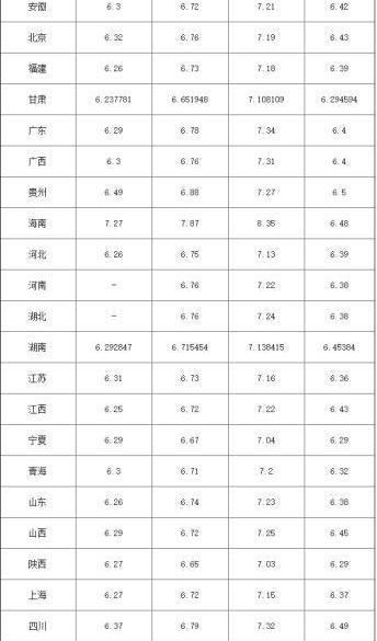 桑塔納,大眾,世紀