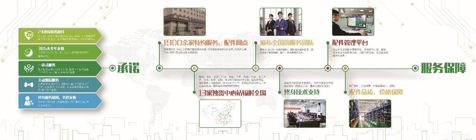 理念,現代,漢